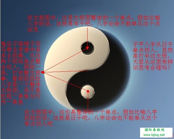 秘传禄命法_国际易经网